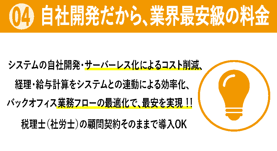自社開発だから、業界最安級の料金